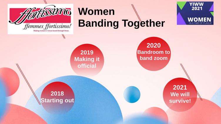 Women Banding Together image with milestone circles